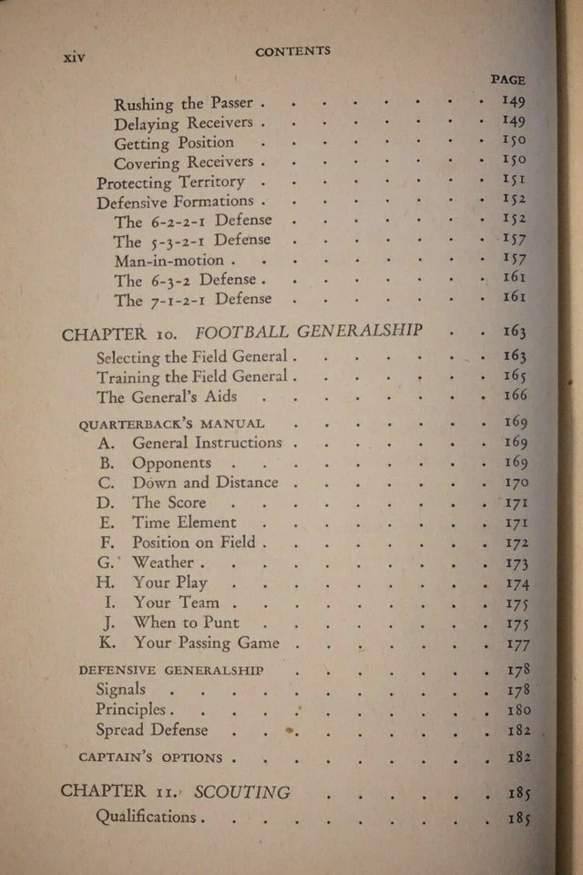 Dana X Bible signed Championship Football 1947- Signed 1st Edition