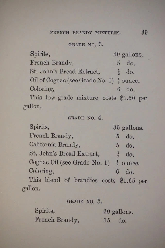 The Art of Blending and Compounding Liquors and Wines by Joseph Fleischman 1885