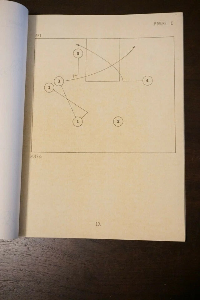Vintage Dick Motta Basketball Playbook and Diagrams