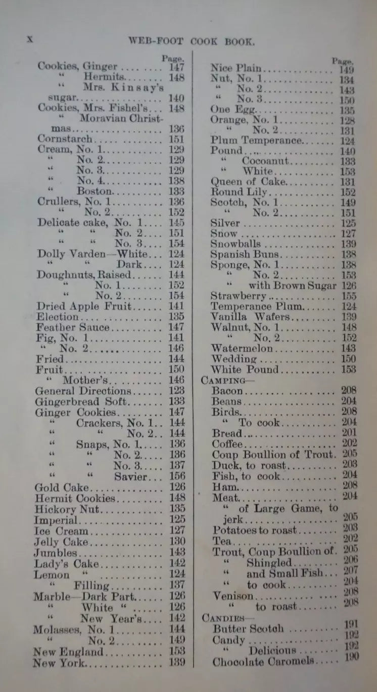 Extremely Rare Copy of The Web-Foot Cook Book 1885 Portland, Oregon