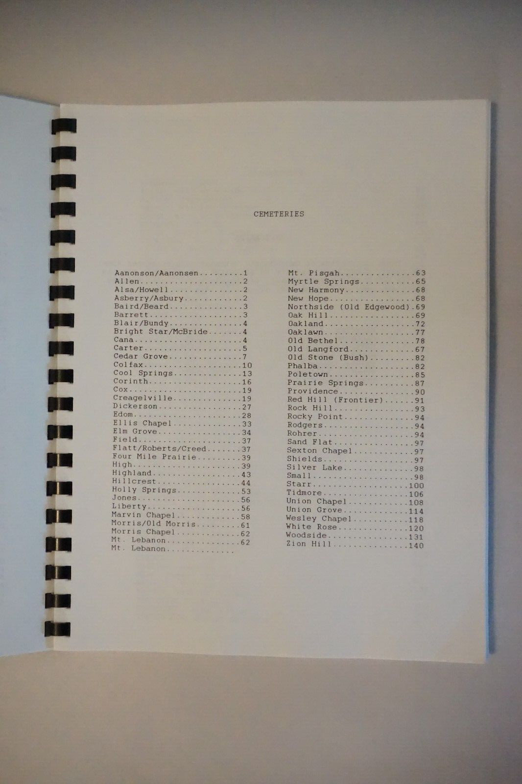 Where They Lie: Civil War Veterans of Van Zandt County, Texas 1995 Spiralbound
