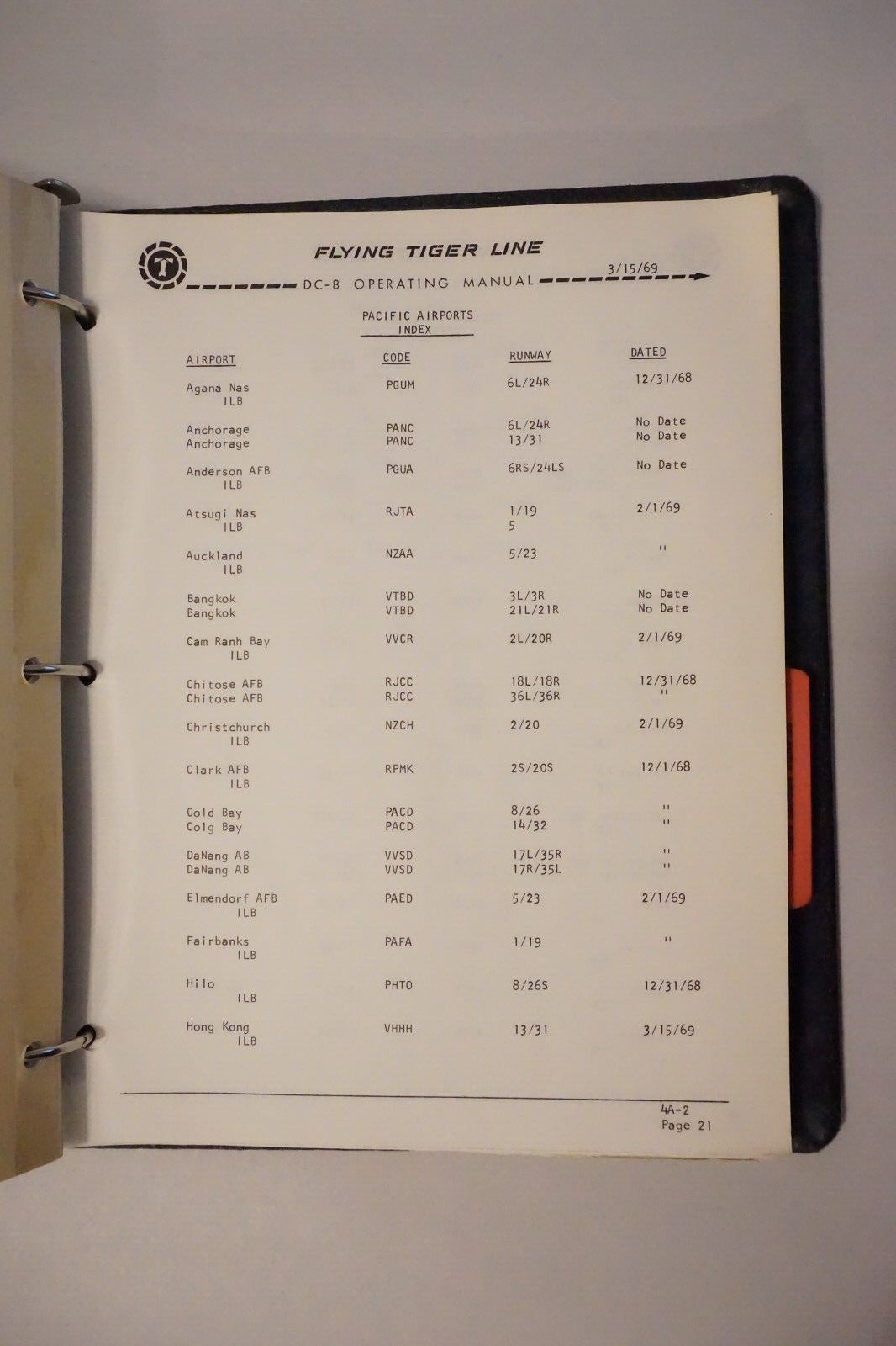 Flying Tiger Line Douglas DC-8 Operating Manual 1969