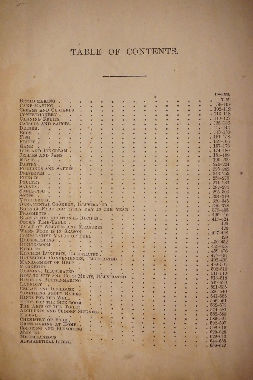 Practical Housekeeping by Estelle Woods Wilcox 1886 Hardcover