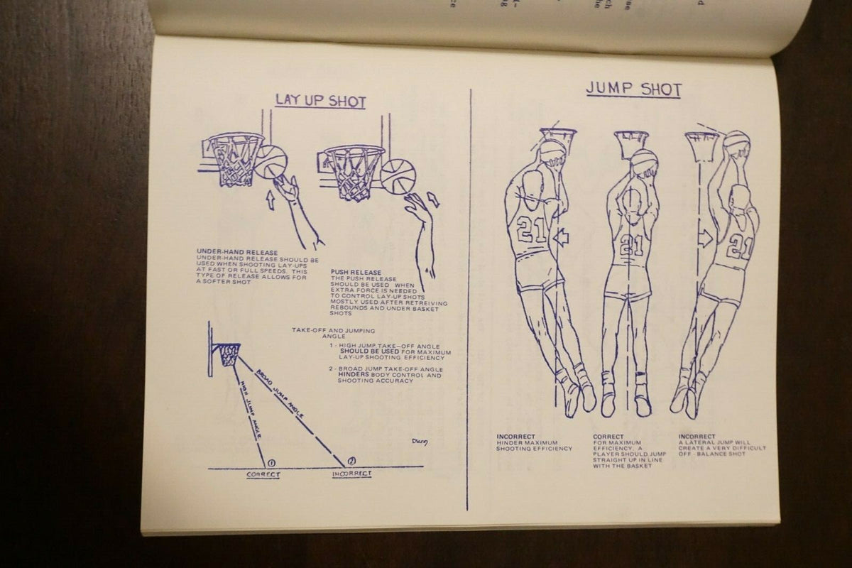 Denver Nuggets Basketball Fundamentals Camp Players Notebook 1970's