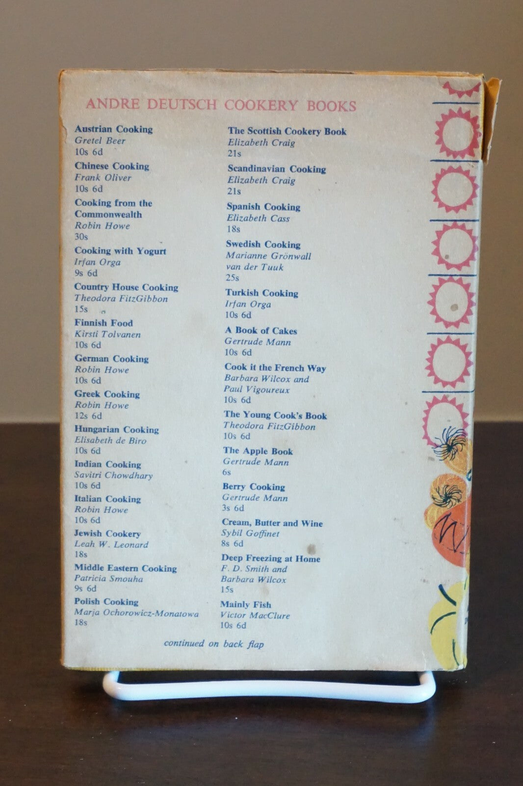 Cooking with Yogurt by Irfan Orga Cookbook Recipes Cook Book 1956 HC DJ