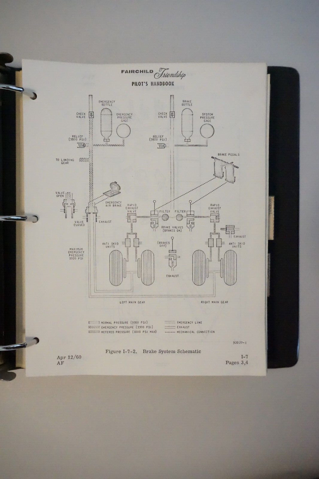 Fairchild Hiller F-27 Pilot's Handbook 1968