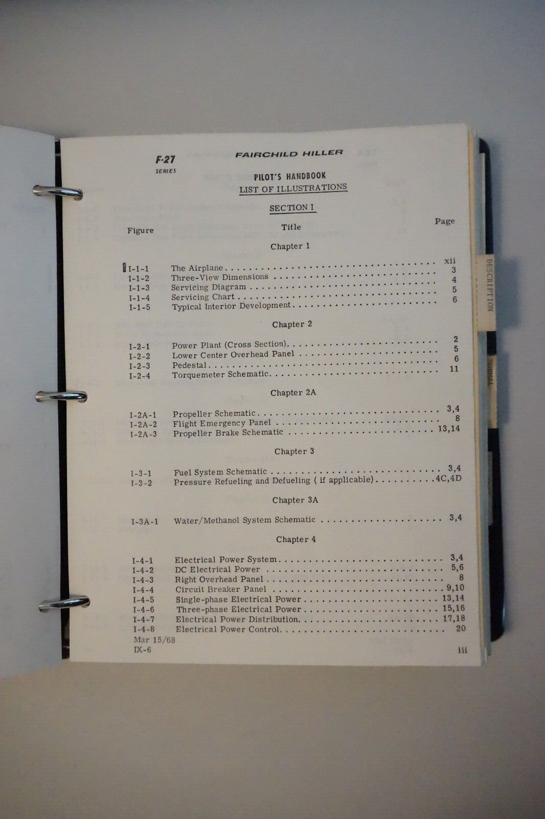 Fairchild Hiller F-27 Pilot's Handbook 1968