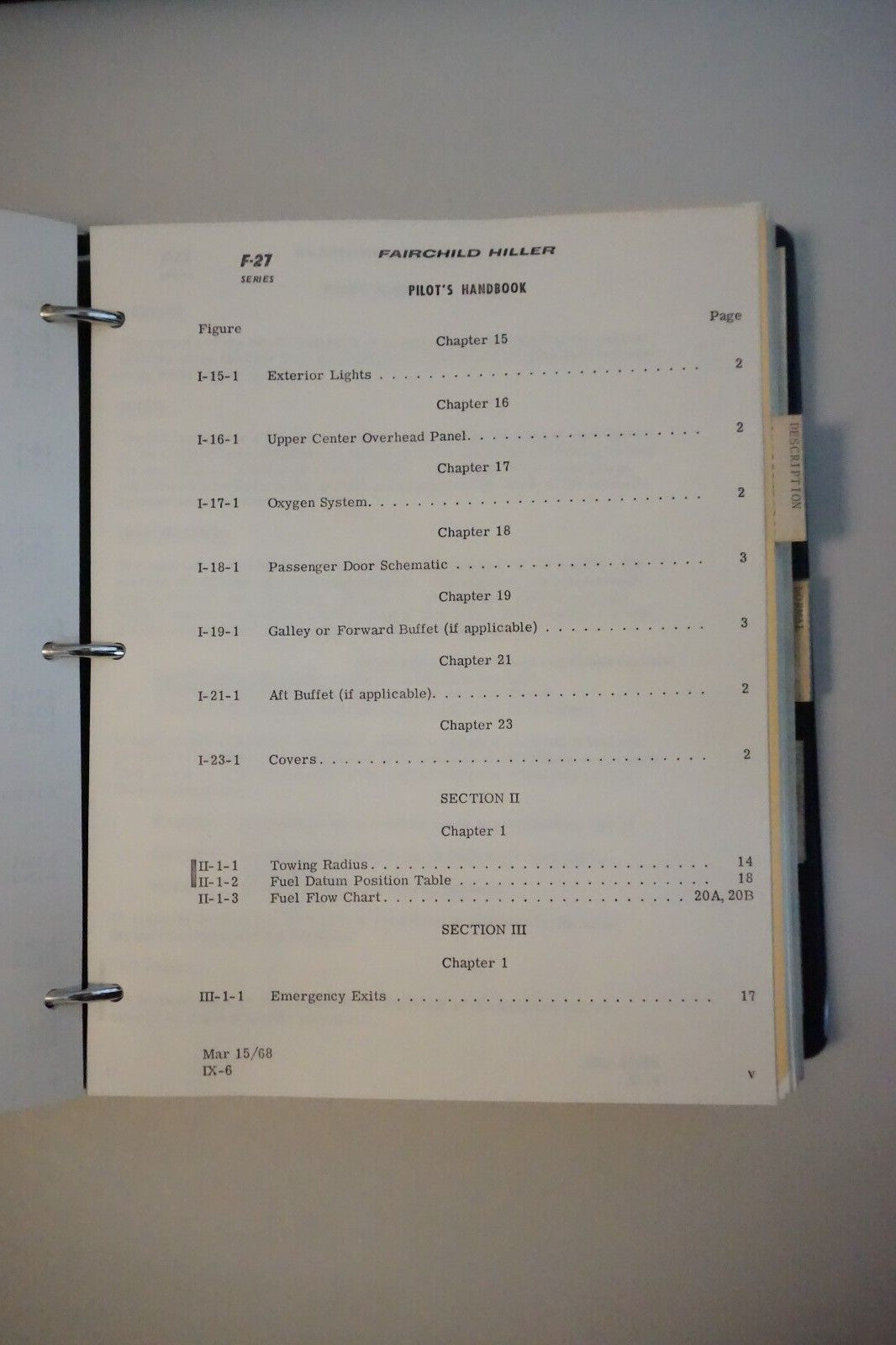 Fairchild Hiller F-27 Pilot's Handbook 1968