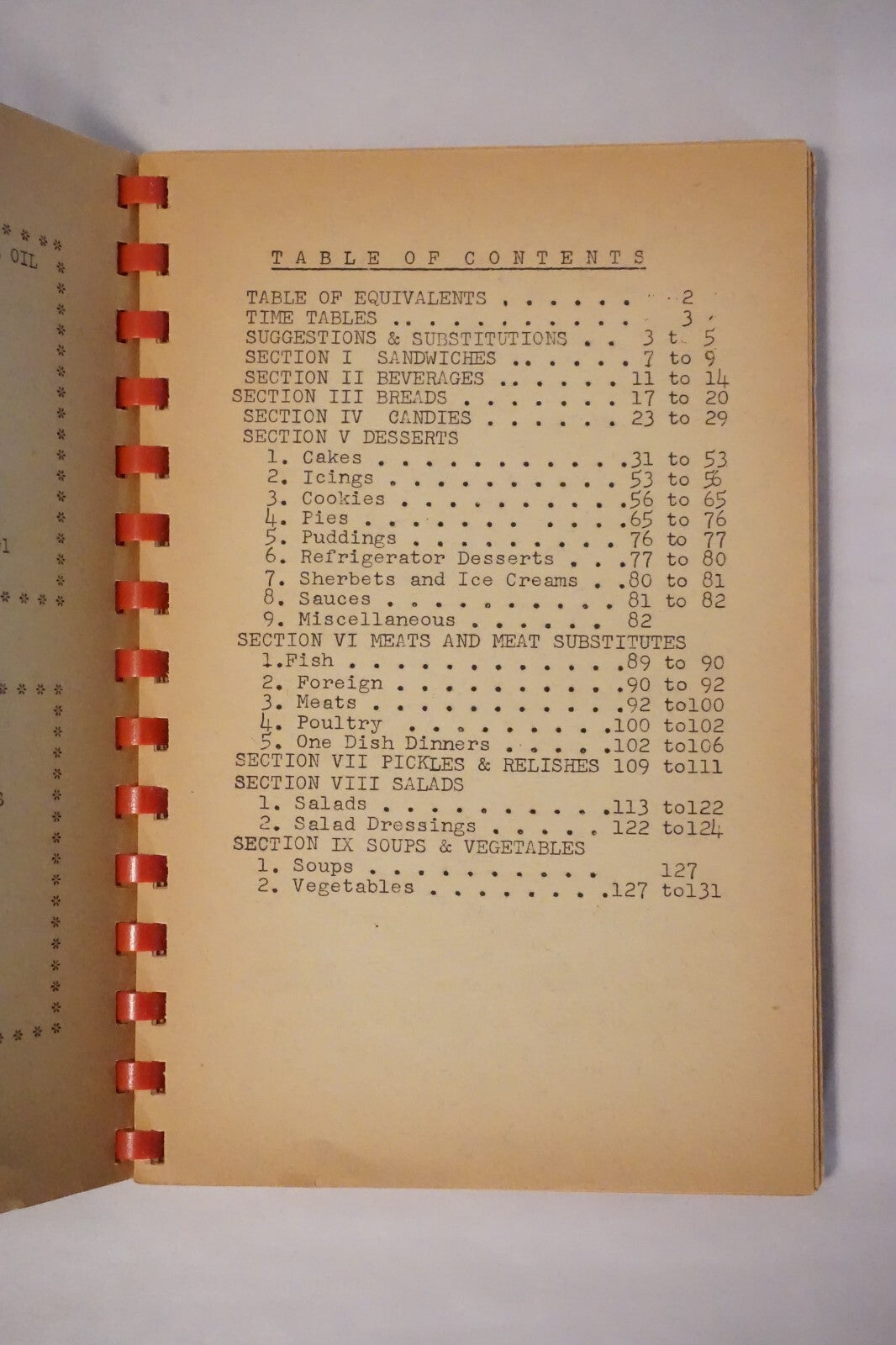 Anton, Texas Study Club Cookbook 1952 Spiralbound