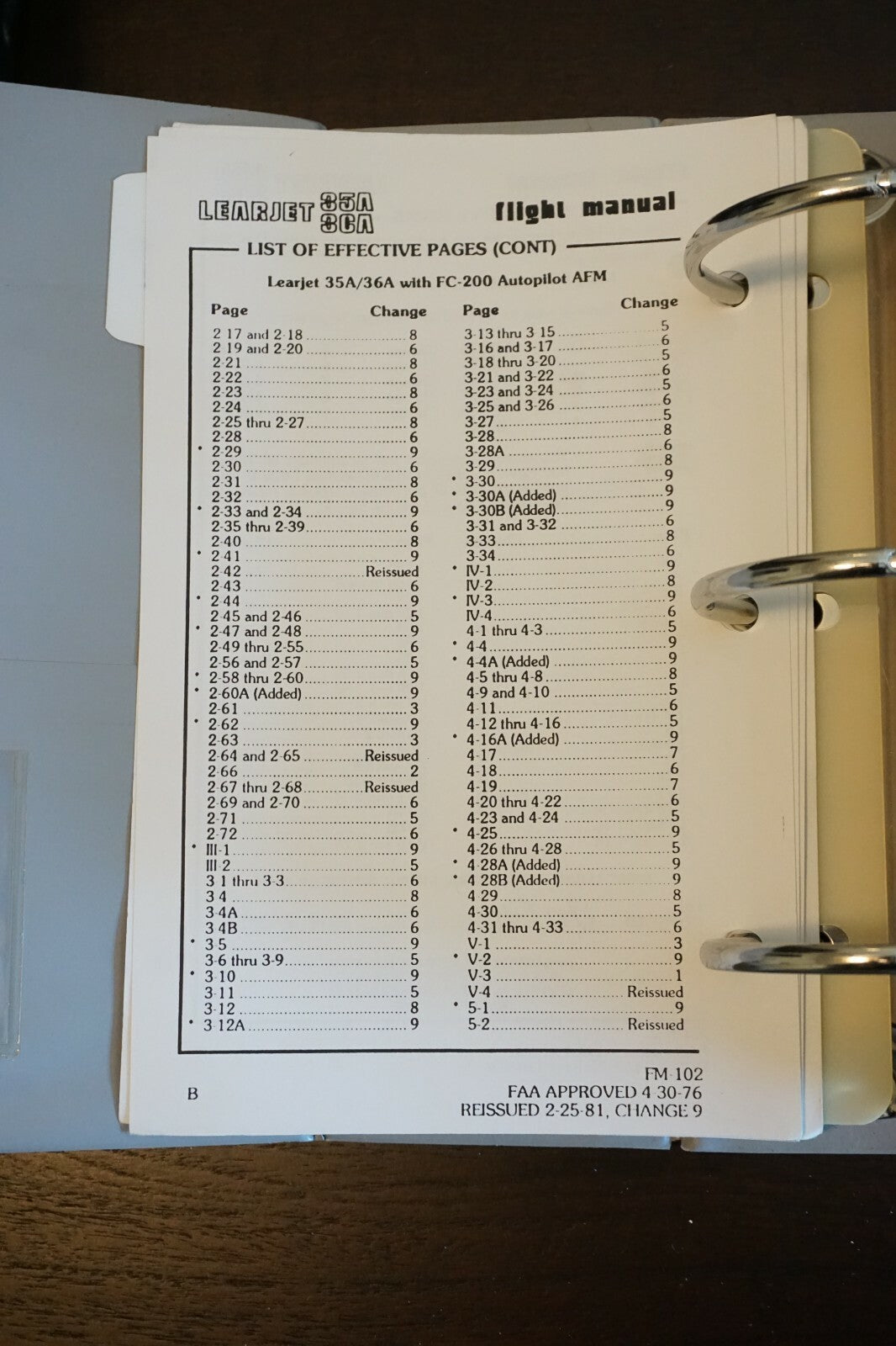 SimuFlite Gates Learjet 35A 36A Flight Manual