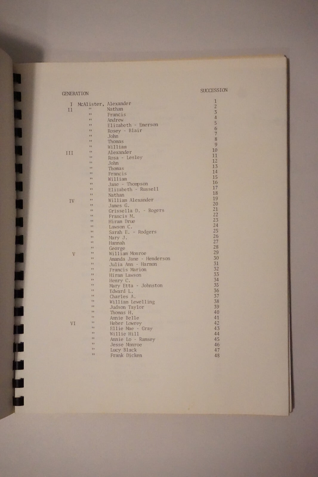 Notes On The Family of Alexander McAlister by Frank D. McAlister 1979 Genealogy