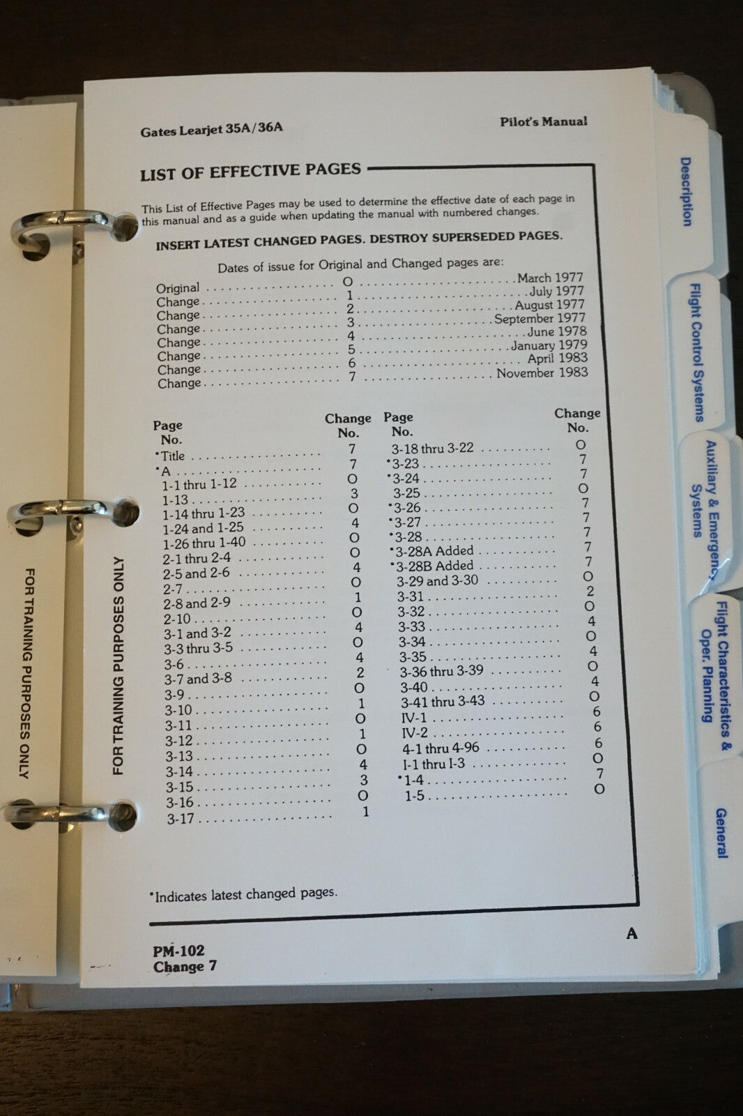 SimuFlite Learjet 35A 36A Pilot Manual