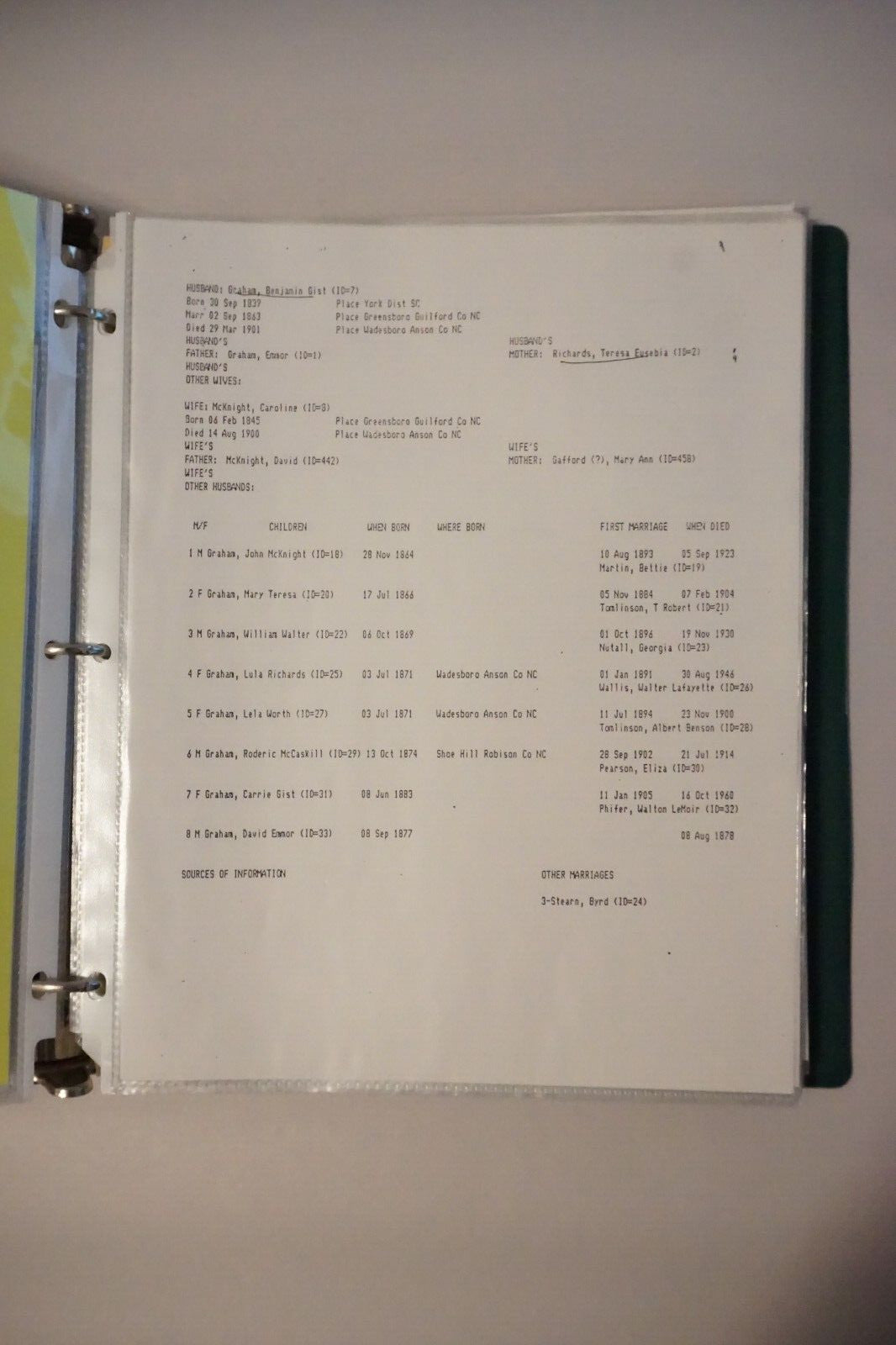Martin Family Genealogy Research Notebook by William M. Montgomery
