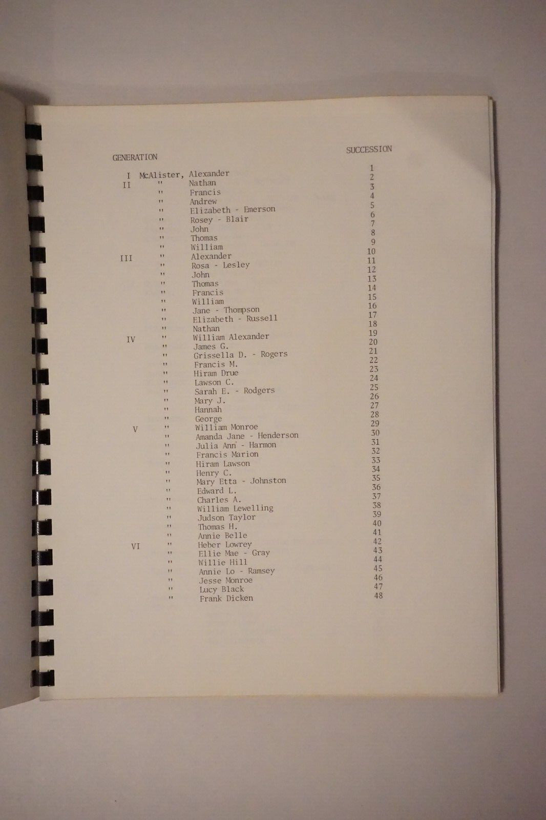 Notes On The Family of Alexander McAlister by Frank D. McAlister 1979 Genealogy