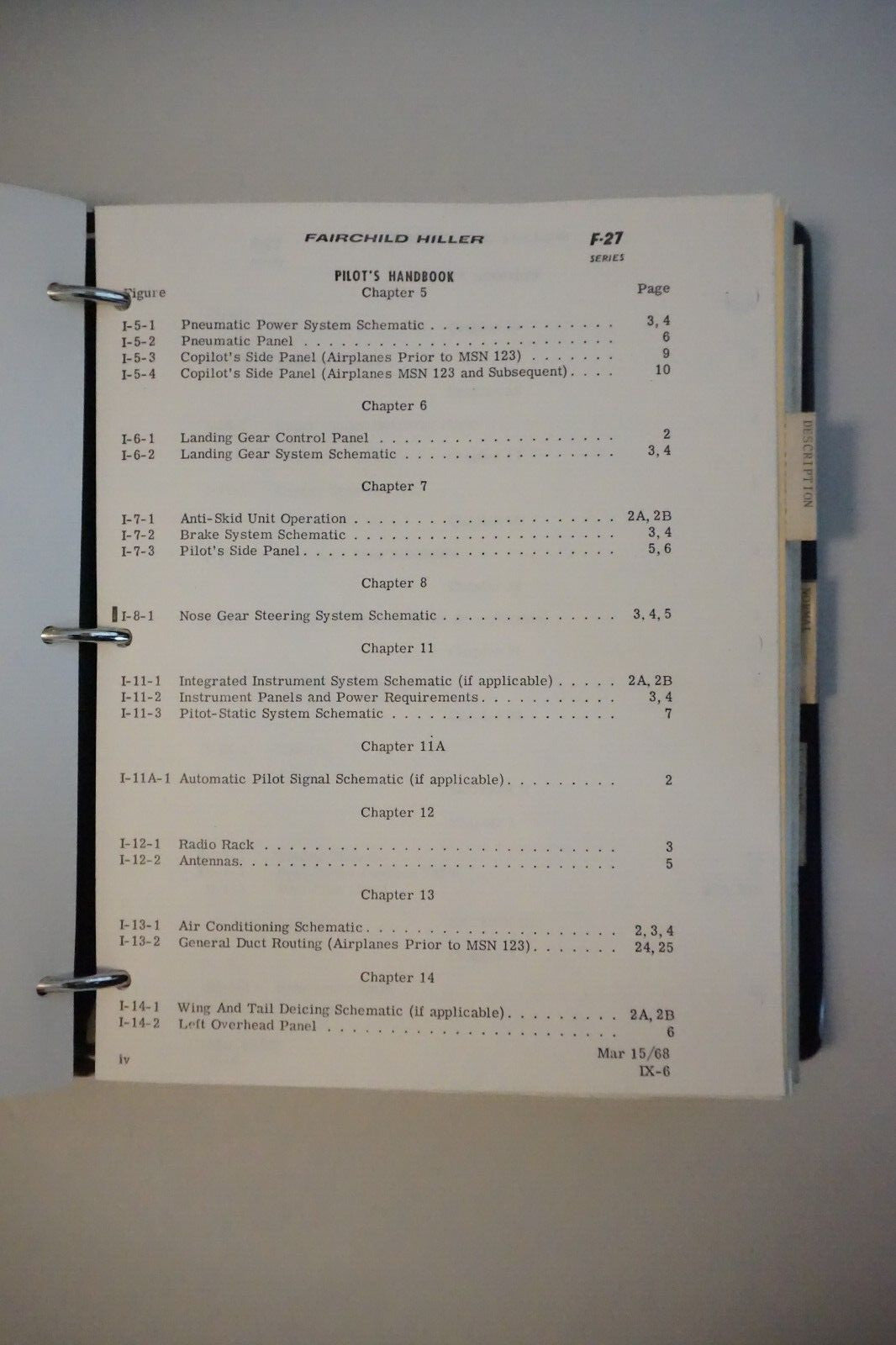 Fairchild Hiller F-27 Pilot's Handbook 1968